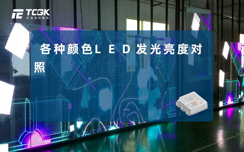 各种颜色LED发光亮度对照-天成高科集团