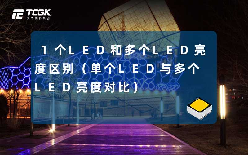 1个LED和多个LED亮度区别(单个LED与多个LED亮度对比)-天成高科集团