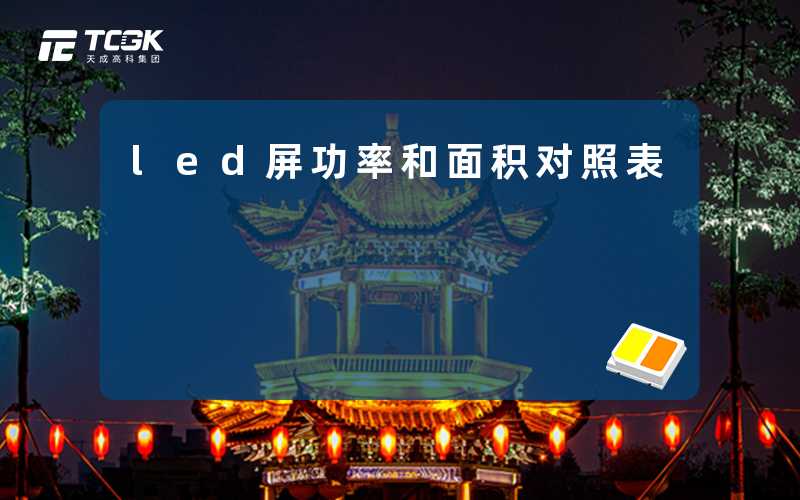 led屏功率和面积对照表-天成高科集团