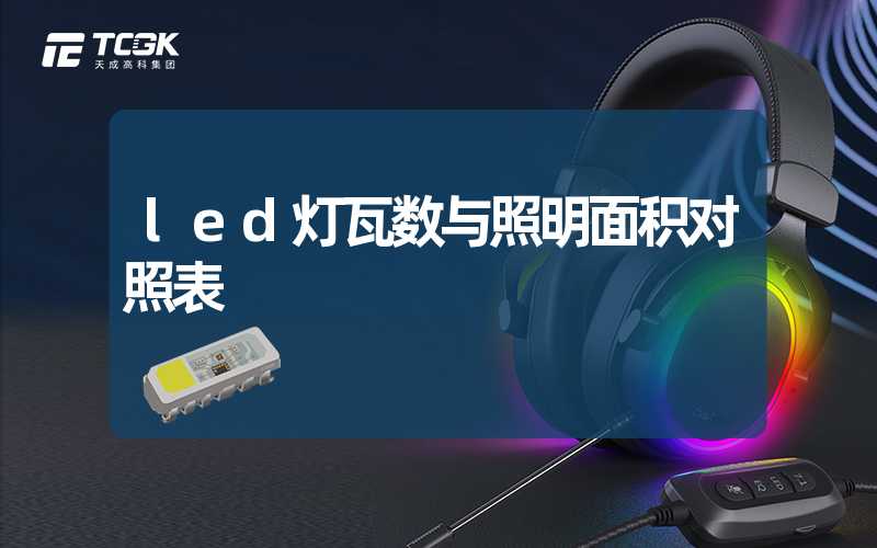 led灯瓦数与照明面积对照表