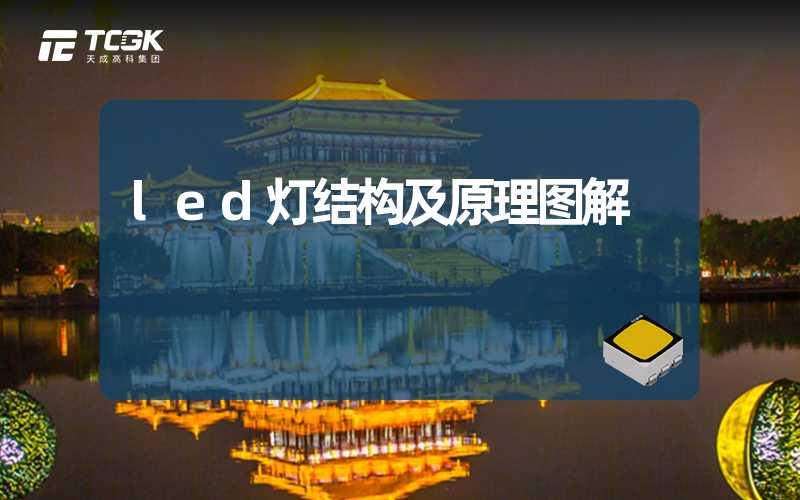 led灯结构及原理图解