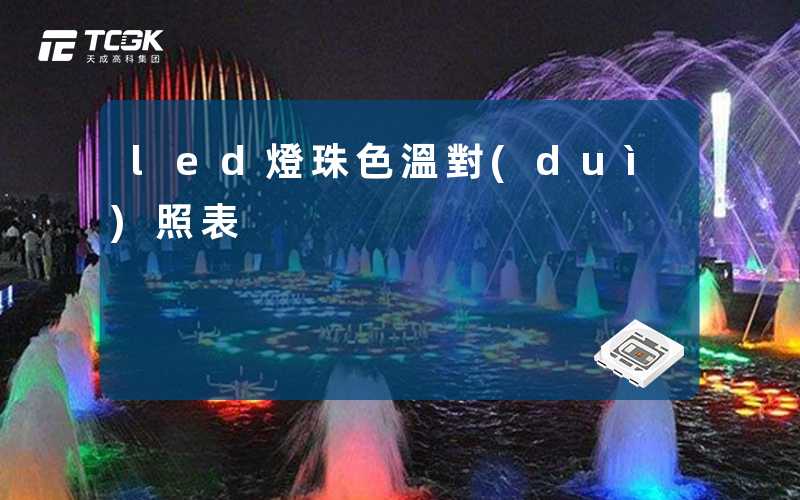 led燈珠色溫對(duì)照表
